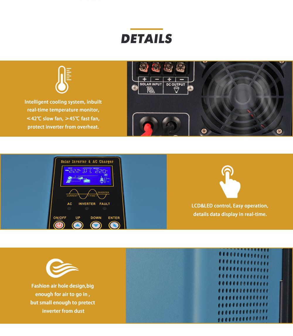 solar pv inverter
