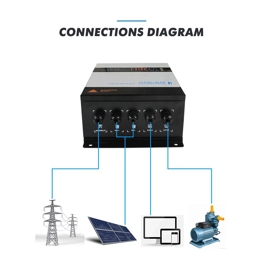 90kw pv pump inverter