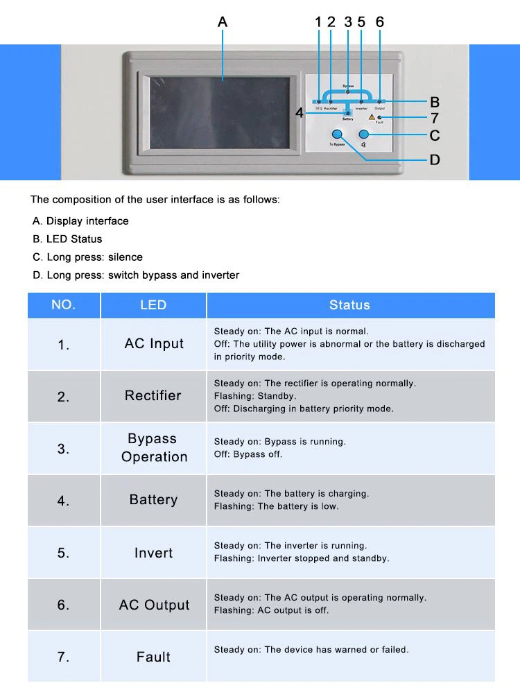 renewable energy systems