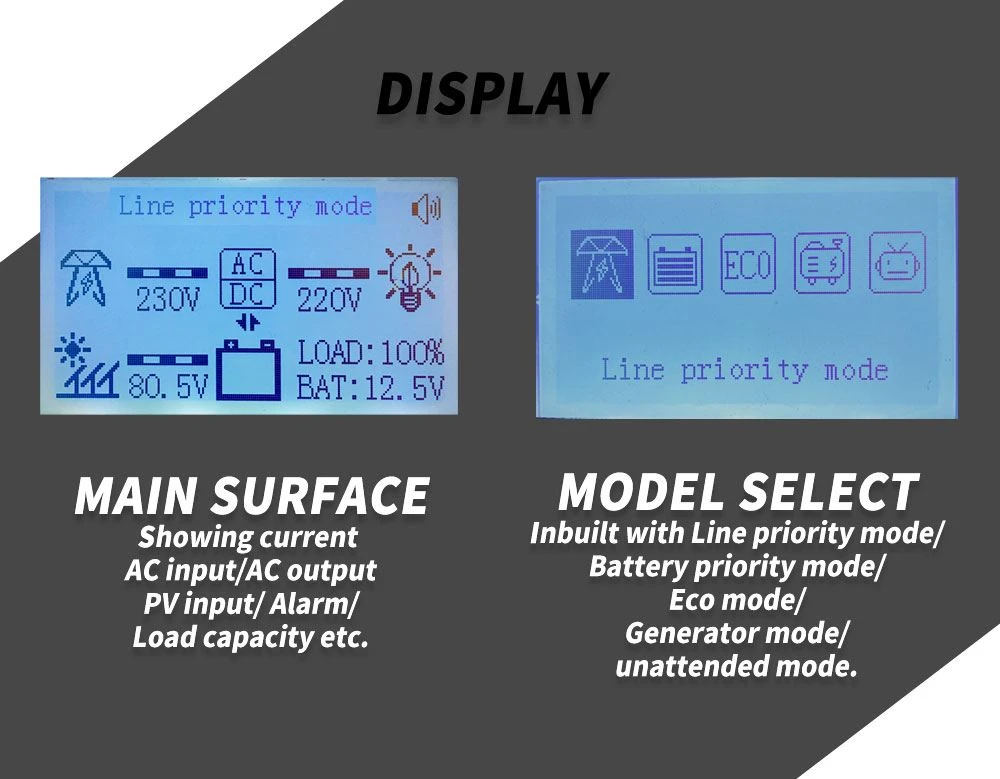 hybrid inverter